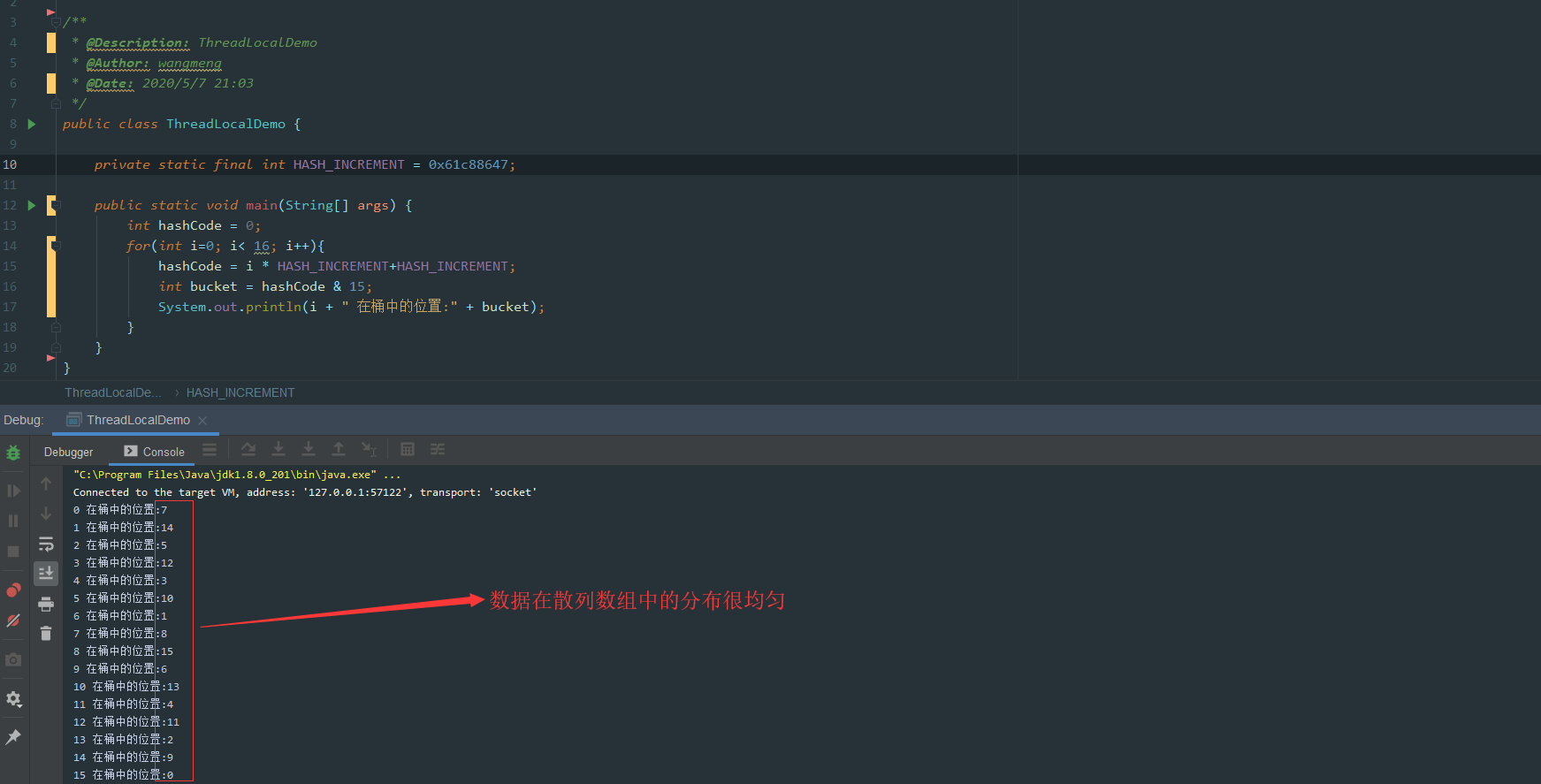 code
