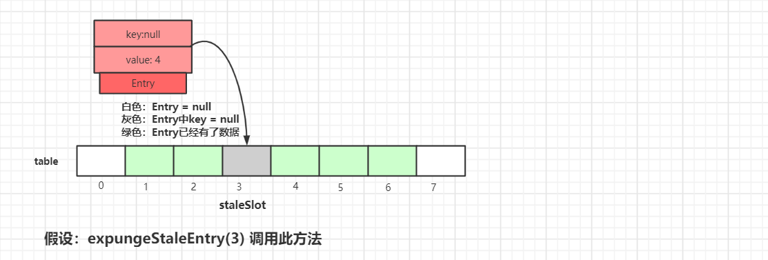 note11