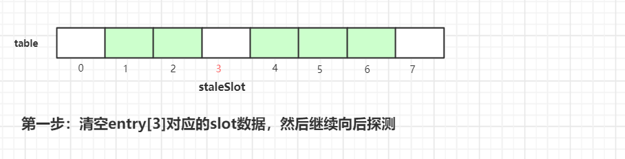 note12
