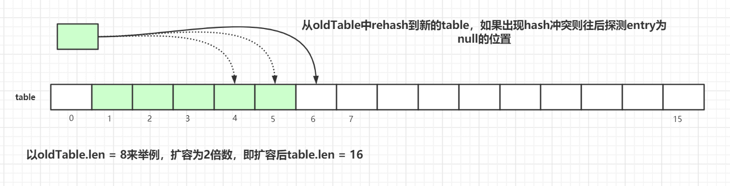 note15