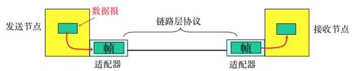 note23